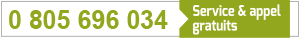 immobilier tourcoing